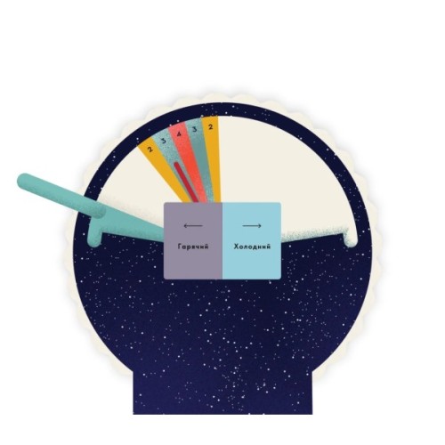 Настільна гра Lord of Boards Довжина Хвилі (Wavelength) (LOB2218UA)