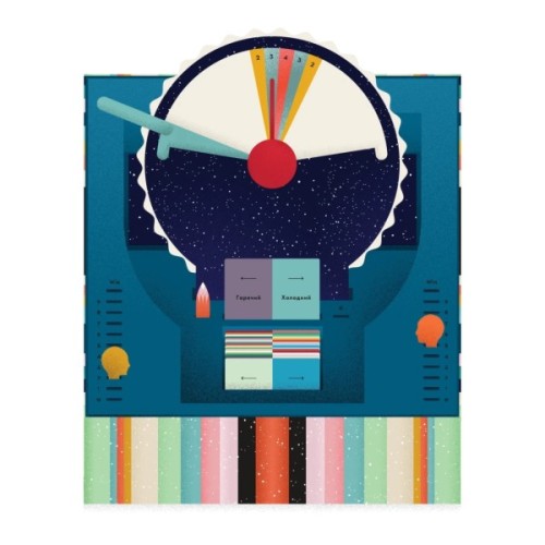 Настільна гра Lord of Boards Довжина Хвилі (Wavelength) (LOB2218UA)