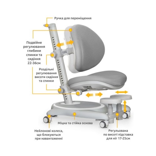 Дитяче крісло Mealux Ortoback Base Grey (Y-508 G Base)