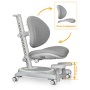 Дитяче крісло Mealux Ortoback Base Grey (Y-508 G Base)