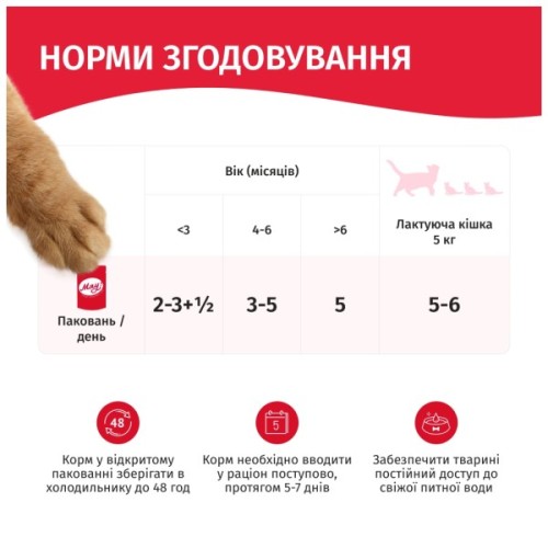 Вологий корм для кішок Мяу! З куркою для кошенят 85 г (4820269143005)