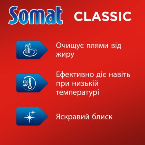 Таблетки для посудомийних машин Somat Classic Power 95+95 шт. (9000101821406)