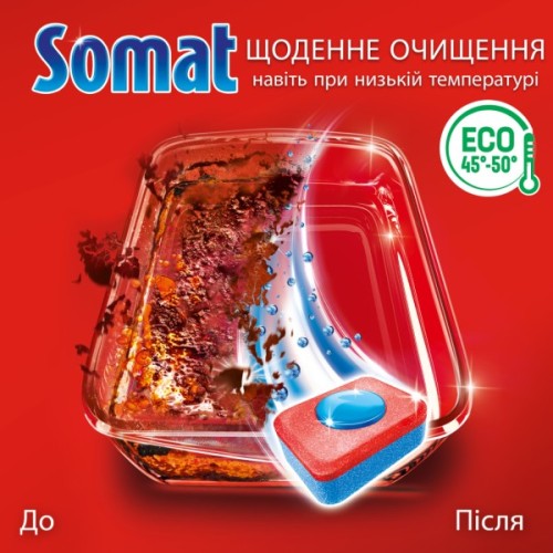Таблетки для посудомийних машин Somat Classic Power 95+95 шт. (9000101821406)