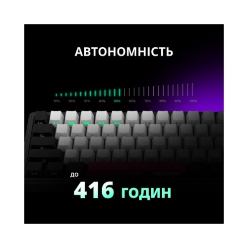 Клавіатура Lorgar KBP70MW Pro RGB Wireless/Bluetooth/USB UA Beige (LRG-KBP70MW-RT-US)