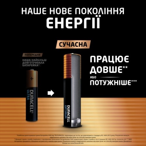 Батарейка Duracell Optimum AAA лужні 8 шт. в упаковці (5015602)