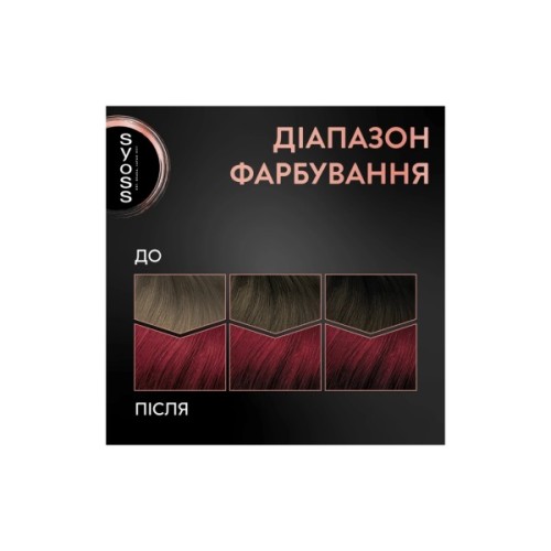 Фарба для волосся Syoss BL Permanent Coloration 5-29 - Насичений червоний (9000101739251)