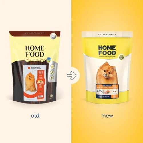 Сухий корм для собак Home Food ADULT MINI Healthy Skin And Shiny Coat з індичкою та лососем 10 кг (4820235020378)