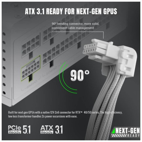 Блок живлення Gamemax 750W (GS 750G WH V25)