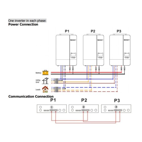 Сонячний інвертор Growatt SPF5000ES 5000W (SPF5000ES)