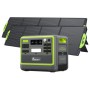 Зарядна станція FOSSIBOT F2400 2200W 2048Wh (FOSSiBOT F2400)