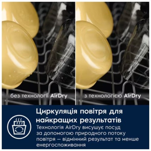 Посудомийна машина Electrolux E82LX520T