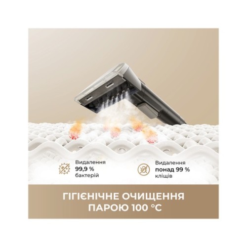 Пилосос Dreame N20 Steam (HNR27A)