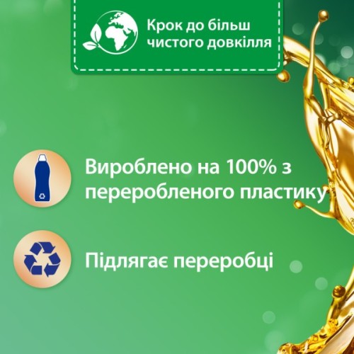 Кондиціонер для білизни Silan Aromatherapy Дивовижні Джунглі 2772 мл (9000101581911)