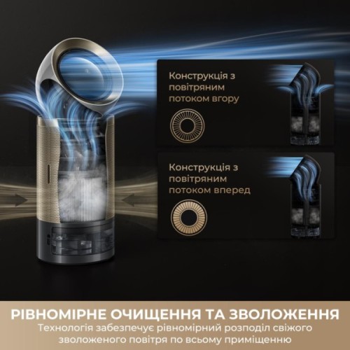 Очисник повітря Dreame PM30 (CVF15A)