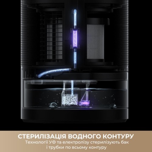 Очисник повітря Dreame PM30 (CVF15A)
