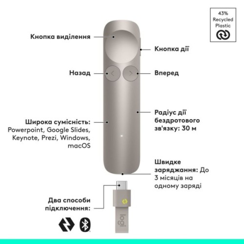 Презентер Logitech Spotlight 2 Light Lilac (910-007673)