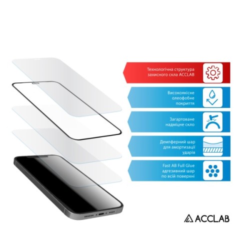 Скло захисне ACCLAB Full Glue Xiaomi Redmi Note 12R Black (1283126589836)