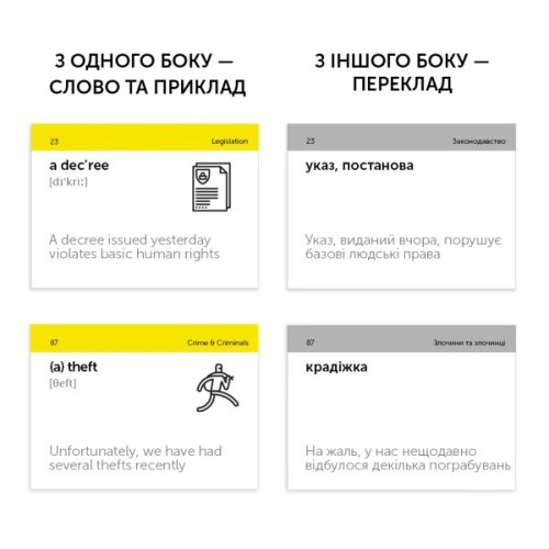 Навчальний набір English Student Картки для вивчення професійної англійської мови Legal English (укр.) (591226011)