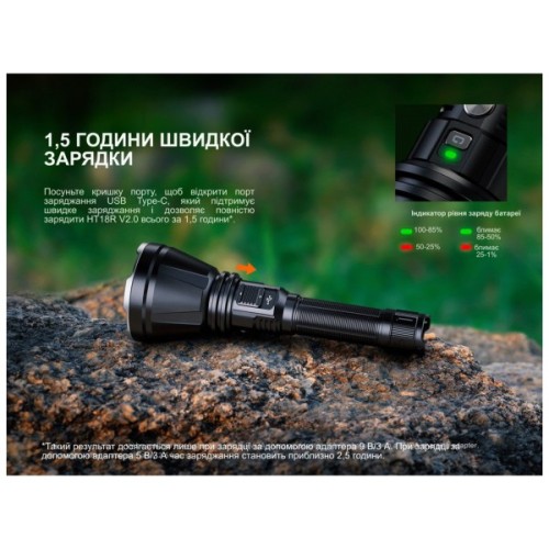 Ліхтар Fenix HT18R v.2.0 (HT18RV20)