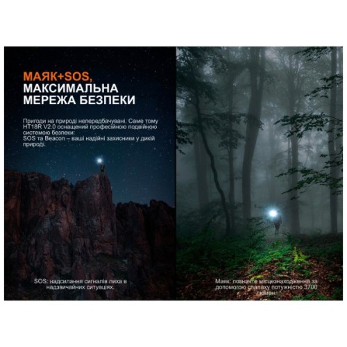 Ліхтар Fenix HT18R v.2.0 (HT18RV20)