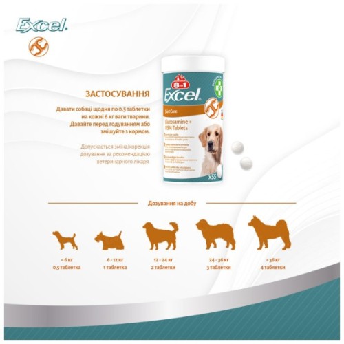 Вітаміни для собак 8in1 Excel Glucosamine + MSM для суглобів 55 шт (4048422184157)
