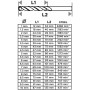 Набір свердл Graphite по металу, HSS TiN, 1–10мм, кейс, 19шт (54T950)