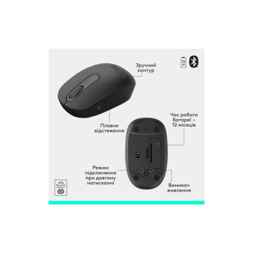 Комплект Logitech MK250 Bluetooth UA Graphite (920-013823)