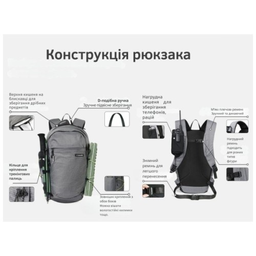 Рюкзак туристичний Naturehike CNK2450XB023, 20 л, синій (6927595792834)