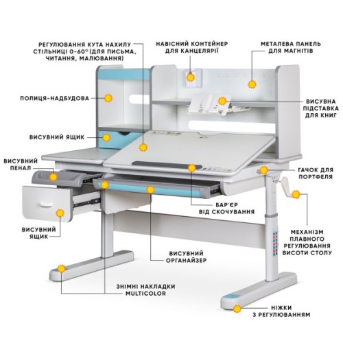 Парта Mealux Florida Multicolor Blue (Evo-52 WG + BL Multicolor)