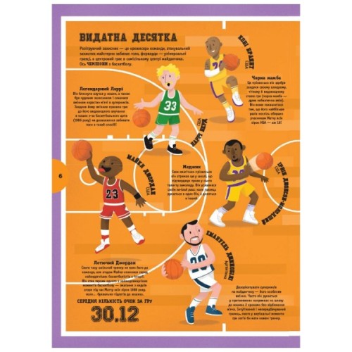 Книга Атлас спорту для дітей - Федеріко Маріані Ранок (9786170960559)