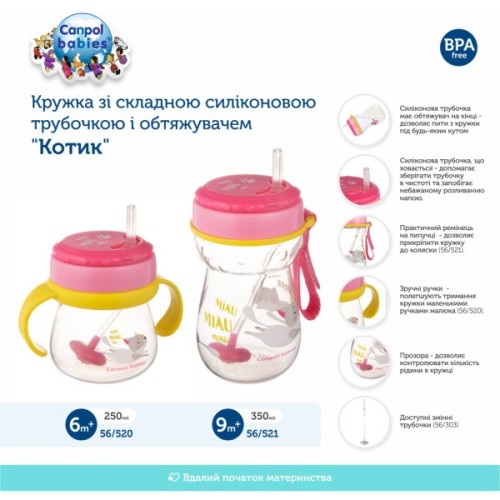 Поїльник-непроливайка Canpol babies зі складаною силікон. трубочкою 350 мл Котик Рожевий (56/521)