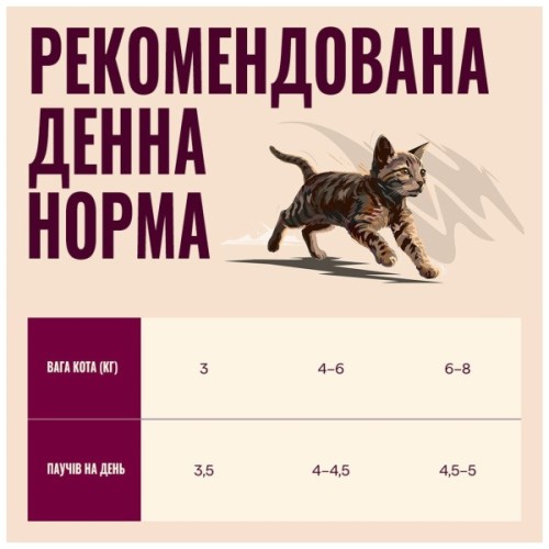 Вологий корм для кішок Carnilove Gravy Rabbit with Marigold Kitten 85 г (8595602584697)