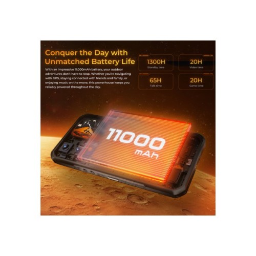 Мобільний телефон OUKITEL WP66 12/512GB Gray (6941749856883)