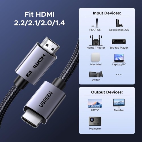 Кабель мультимедійний HDMI M to HDMI M 2.0m V2.2 16K60Hz 96Gbps braided black Ugreen (65900)