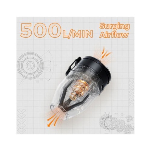 Ліхтар Flextail Max Pump 3 з функцією насосу білий (MP3G650-WT-i)