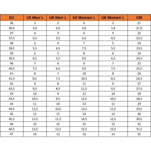 Черевики Caterpillar (CAT) Colorado 2.0 P726077 сірі 39 (195020571163)
