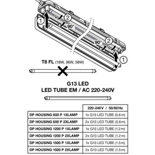 Світильник LEDVANCE DP HOUSING 1200 P 2XLAMP IP65 (4099854118111)