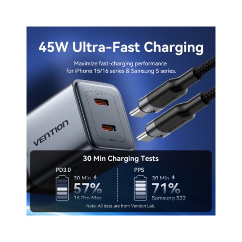 Зарядний пристрій Vention 2xUSB-C PD45W GaN + cable USB-C to USB-C 1.0m black gray (TZ-FCDH0-EU)
