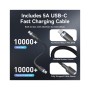 Зарядний пристрій Vention 2xUSB-C PD45W GaN + cable USB-C to USB-C 1.0m black gray (TZ-FCDH0-EU)