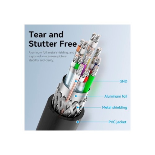 Кабель мультимедійний DisplayPort M to DisplayPort M 1.5m V1.2 4K 60Hz 3D Dolby 7.1 Vention (HAKBG)