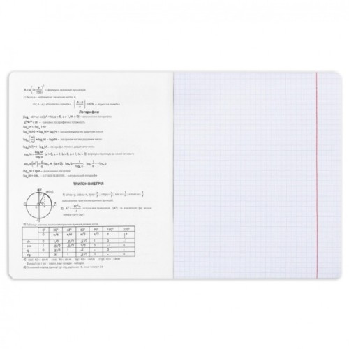 Зошит Yes предметний АЛГЕБРА Anime 48 аркушів, клітинка (767439)