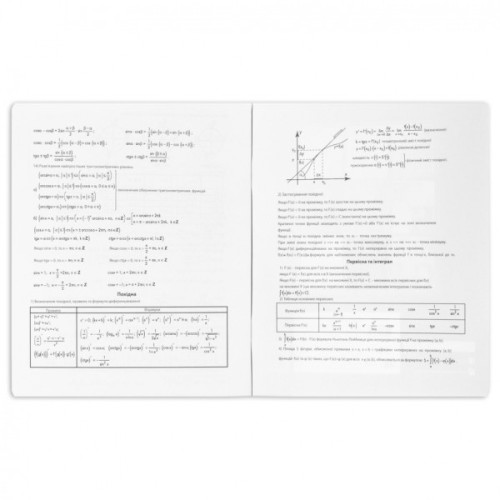 Зошит Yes предметний АЛГЕБРА Anime 48 аркушів, клітинка (767439)