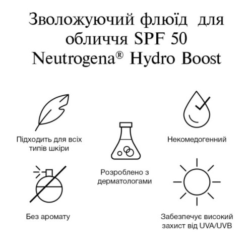 Флюїд для обличчя Neutrogena Hydro Boost SPF 50 Зволожувальний 50 мл (3574661774664)