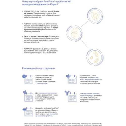 Пробіотична добавка для тварин Purina Pro Plan FortiFlora Feline Probiotic 30х1 г (8445290040794)