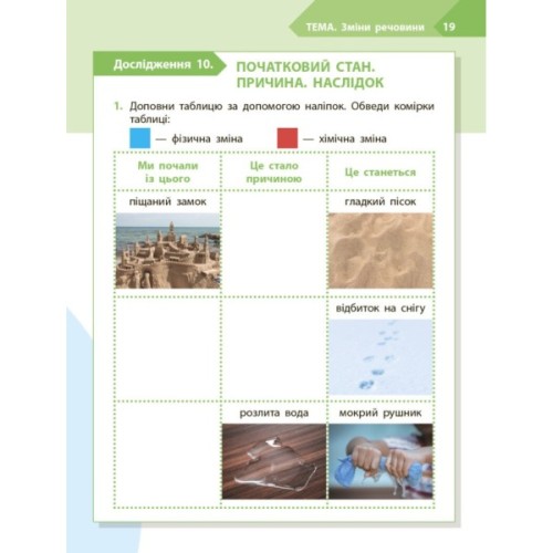 Робочий зошит STEM-старт. Дослідження. Хімічна наука. 2 клас Ранок (9786170990846)