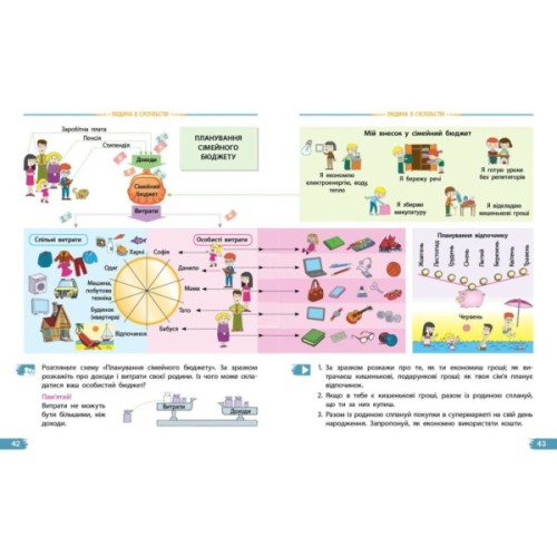 Підручник Я досліджую світ. Для 4 класу ЗЗСО у 2-х частинах. Частина 2 - Н.М. Бібік, Г.П. Бондарчук Ранок (9786170969101)