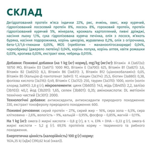 Сухий корм для собак Optimeal мініатюрних порід з високим вмістом лосося 4 кг (4820215369992)