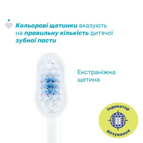 Дитяча зубна щітка Chicco на присосці, 3-6 років, 2 шт. (12084.00)