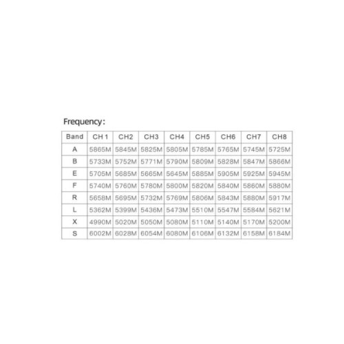 Відеопередавач (VTX) Skyzone TX2501CNC 2.5W 6.2G 64CH L,X,S Band (TX2501CNC6G)