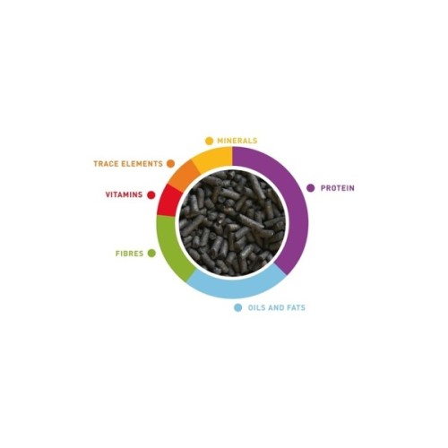 Корм для птахів Padovan Valman Black Pellets для комахоїдних, майнів та інших птахів 1 кг (8001254000398)